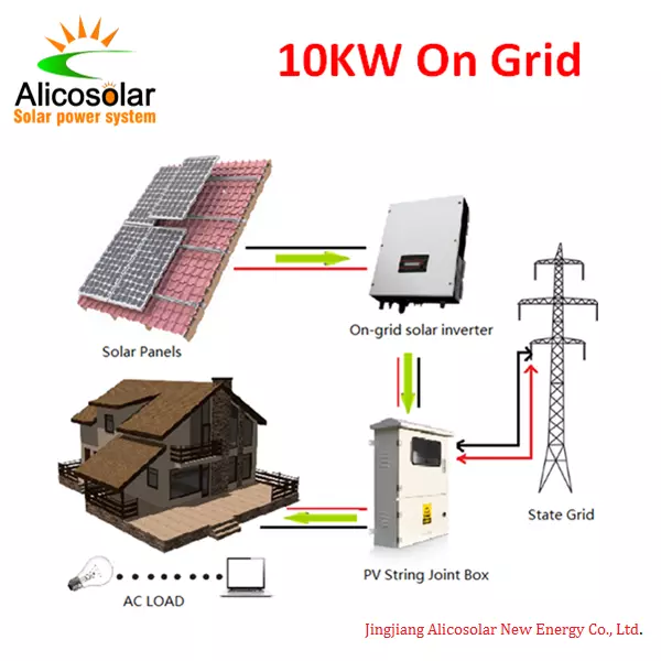 Jednofázový solární invertor na síti growatt 1kw 2kw 3kw 4kw 5kw solární invertor