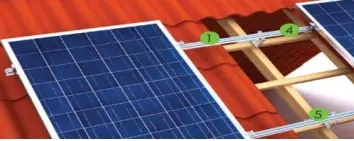 Residential roof solar mounting system